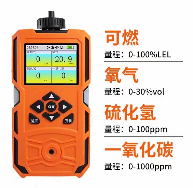 便携式气体检测仪与气体报警器系列产品 全面守护环境安全